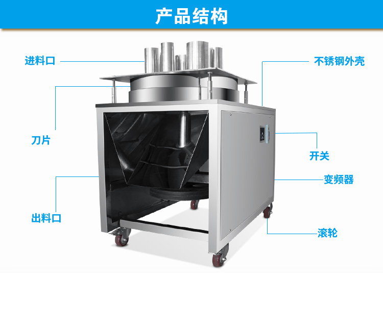 土豆切片機(jī)結(jié)構(gòu)