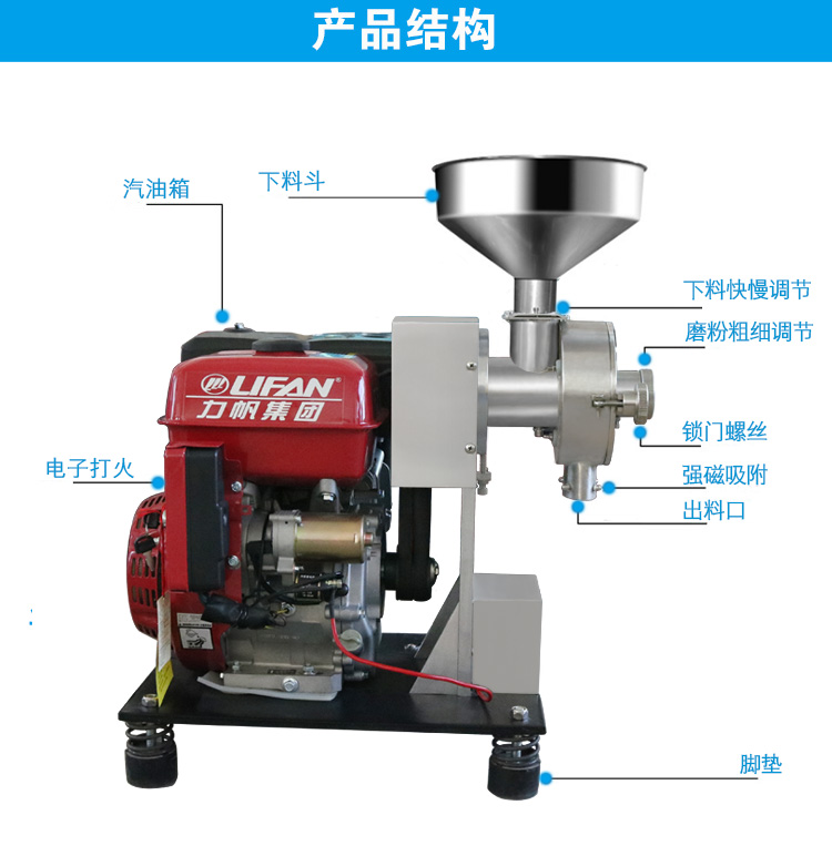 13匹汽油磨粉機結構